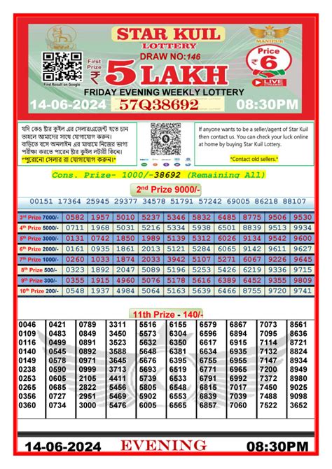 kuil lottery result today live|SWERTRES RESULT .